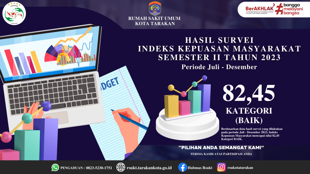 INDEKS KEPUASAN MASYARAKAT (IKM) SEMESTER 2 TAHUN 2023